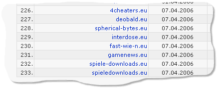 Meine DOT-EU Domains